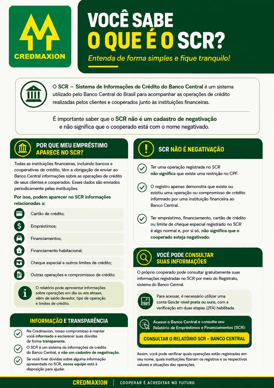 Comunicado SCR